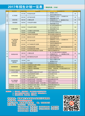 易游网页版,易游(中国)2016年招生简章10